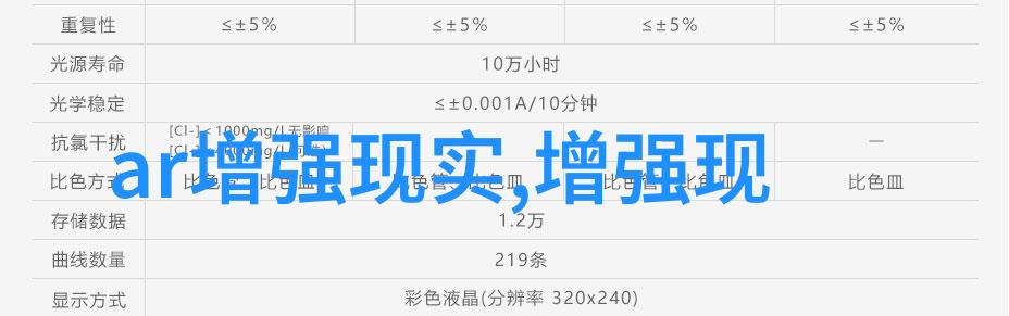 鲲鹏应用创新大赛2023正式启动 总奖金池1000万